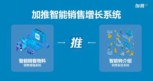 加推全國(guó)招募代理商 600天孵化500家企業(yè)服務(wù)咨詢(xún)新星